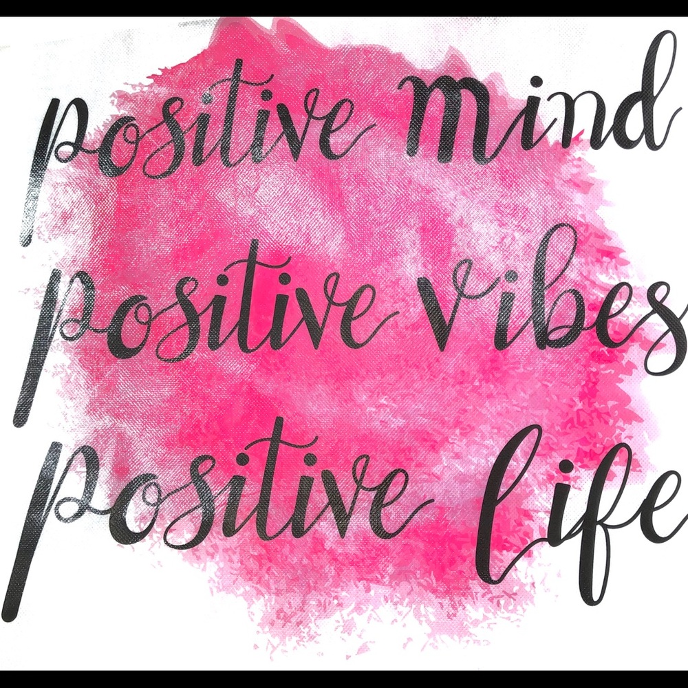 My Present Mind Set
